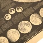 affiche de la carte lune pour completer votre collection 891 1