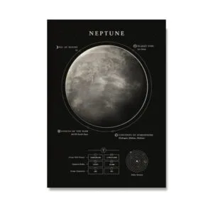 Affiche Décorative De La Planète Neptune Dans Le Système Solaire - 30 x 42 Cm