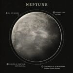 affiche decorative de la planete neptune dans le systeme solaire 549 1
