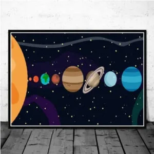 Affiche Décorative Du Système Solaire Pour Chambre D’enfant - 30 x 42 Cm