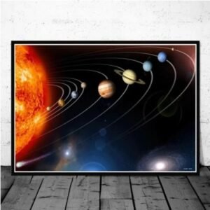 affiche decorative du systeme solaire pour un interieur elegant 30 x 42 cm 238 1