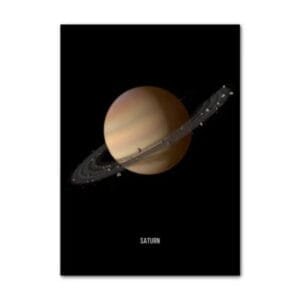 Affiche En Toile Exceptionnelle De La Planète Saturne Pour Votre Déco - 30 x 40 Cm