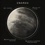 affiche neptune avec diagrammes informatifs sur la planete 877 1