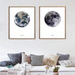 affiche terre et lune pour une ambiance unique dans votre foyer 578 1