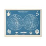 Poster Vintage Ciel Étoilé Xixe Siècle