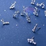Boucles D’oreilles Constellation Pour Un Cadeau Astral Unique