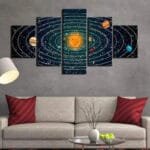 Découvrez Les Mystères De L’univers En évolution Constante - Petit / Avec Cadre