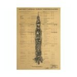 fusee saturn v accessoire decoratif emblematique de lespace 675 1