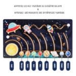 Jeu Interactif Du Système Solaire Avec Pièces Mobiles En Bois
