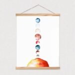 poster aquarelle des planetes du systeme solaire 572 1