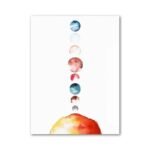 poster aquarelle des planetes du systeme solaire 735 1
