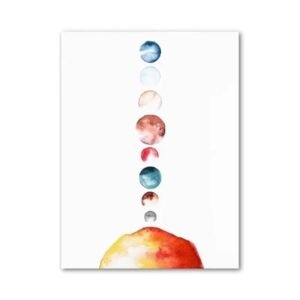 poster aquarelle des planetes du systeme solaire 735 1