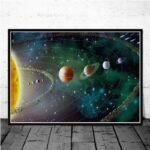poster artistique du systeme solaire avec les corps celestes 30 x 42 cm 385 1