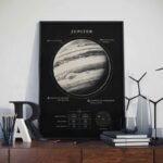 poster decoratif de jupiter avec principales caracteristiques visibles 306 1