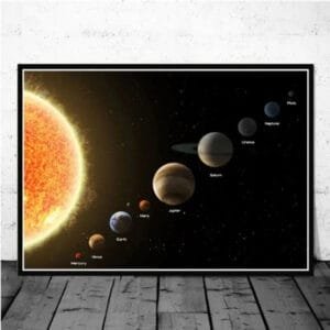 Poster Décoratif Du Système Solaire Pour Bureau Ou Salon - 30 x 42 Cm