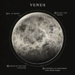 poster decoratif sur les caracteristiques de venus 885 1