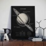poster educatif de la planete saturne avec diagrammes scientifiques 981 1
