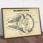 poster haute definition des plans du vaisseau faucon millenium 30 x 40 cm antique 786 1