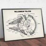 poster haute definition des plans du vaisseau faucon millenium 30 x 40 cm blanc 181 1