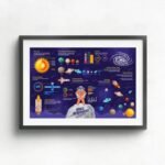 poster infographique sur lespace pour decorer la chambre dun enfant 30 x 42cm 377 1