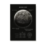 poster mercure decouvrez les principales caracteristiques du systeme solaire 30 x 42 cm 395 1