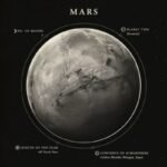 poster scientifique de la planete mars pour une deco spatiale elegante 811 1