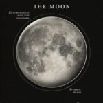 poster scientifique sur la lune et ses principales caracteristiques 922 1