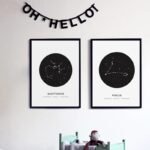posters de constellations elegants en toile coton 262 1