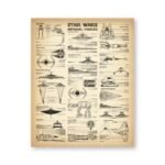 posters des vaisseaux de lempire galactique 30 x 40 cm antique 570 1