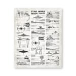 posters des vaisseaux de lempire galactique 30 x 40 cm blanc 556 1