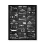 posters des vaisseaux de lempire galactique 30 x 40 cm noir 366 1