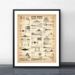 posters des vaisseaux de lempire galactique 396 1