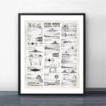 posters des vaisseaux de lempire galactique 441 1