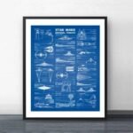 posters des vaisseaux de lempire galactique 745 1