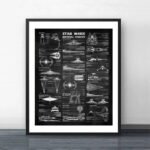 posters des vaisseaux de lempire galactique 762 1