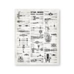 posters illustrant les vaisseaux de la rebellion dans star wars 30 x 40 cm blanc 817 1