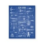 posters illustrant les vaisseaux de la rebellion dans star wars 30 x 40 cm bleu 295 1