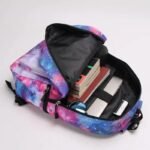 Sac À Dos Saturne Fond Étoilé