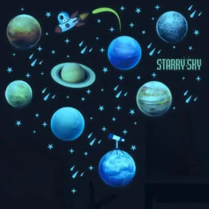 Stickers Décoratifs Représentant Planètes Pour Une Décoration Spatiale 2 Stickers Décoratifs Représentant Planètes Pour Une Décoration Spatiale