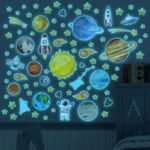 stickers decoratifs sur le theme de lespace pour chambre denfants 929 1