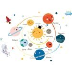stickers du systeme solaire pour enfants a installer facilement 138 1