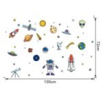 stickers muraux astronautes et planetes pour chambre denfant 524 1