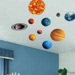 stickers phosphorescents des planetes pour une nuit etoilee 292 1