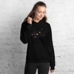 sweat cosmique les positions des planetes du systeme solaire 822 1