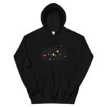 sweat cosmique les positions des planetes du systeme solaire s 517 1