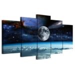 Tableau Atmosphère De La Terre Cinq Pièces