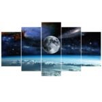 Tableau Atmosphère De La Terre Cinq Pièces