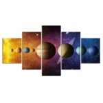Tableau Système Solaire Et Ses Planètes