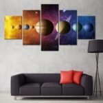 Tableau Système Solaire Et Ses Planètes