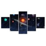 Tableau Décoratif Système Solaire Intérieur